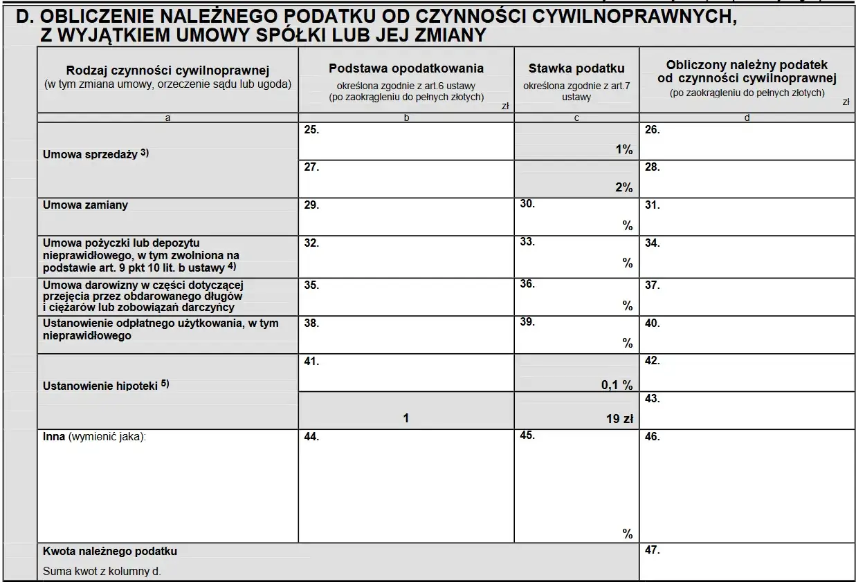 Formularz PIT-21 do obliczenia podatku od czynności cywilnoprawnych, w tym podatek od pożyczki.